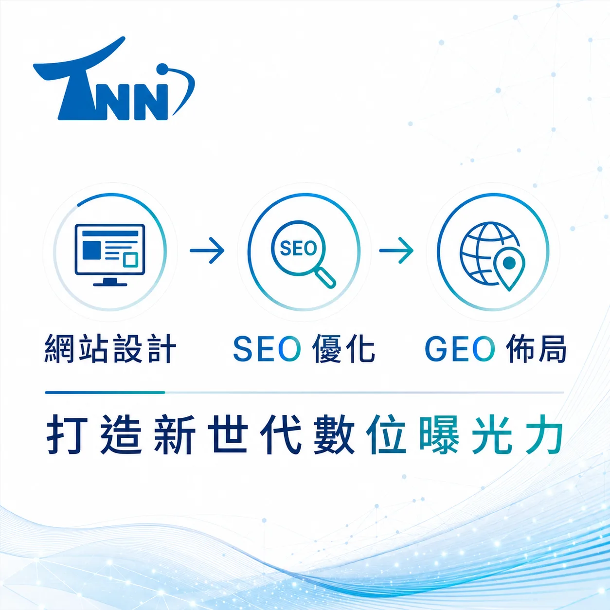 高雄網站架設公司值得嗎？